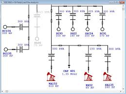The page tells us about different voltage levels used for transmission systems. Intelligent Electrical Single Line Diagram Etap