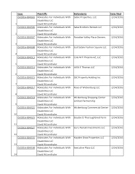 Wilson mountain reservation is 207 acres of wild and varied terrain. Https Www Azag Gov Sites Default Files Docs Press Releases 2016 Reports Appendixa 1106lawsuits Pdf