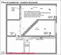 return duct size return duct sizing chart return duct size