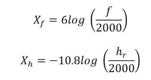 Comparison of radio propagation models in five LTE coverage cells in  Riobamba