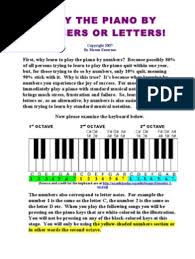 Dougal waters / getty images this famous children's song is one traditionally used to teach ki. Play The Piano By Numbers Or Letters Pdf Piano Clef