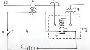 Hi friends, today in this video i have shown dc motor single touch forward reverse control circuit circuit diagram How Circuit Breaker Works And Arc Initiation Methods