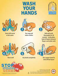 Este material fue elaborado por los cdc. Handwashing Health