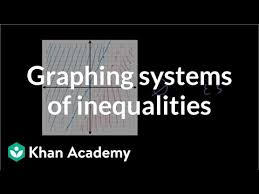 So, to start with the basics, let's. Graphing Systems Of Inequalities Video Khan Academy