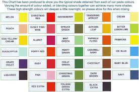 Sugarflair Colours Color Neon Food Coloring