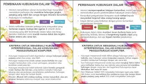Ia membantu mengurangkan konflik dan juga pembaziran pengurusan. Https Amiraidayuazlan Files Wordpress Com 2018 06 Laporan 25 Bmco4105 Amira Idayu1 Pdf