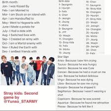 Stray Kids Kid Memes Birth Month Kids