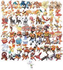 Fire types are notoriously rare in the early stages of the games so choosing the fire variation starter is often a plus. Let S Talk About Pokemon Let S Talk About Pokemon The Fire Type