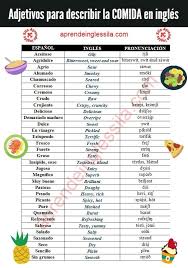 French fries, papas fritas (de cocina). Vocabulario Para Cocinar Ingles Espanol Con Pdf