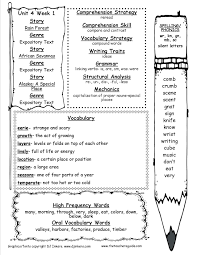Benchmark marking period 3 spelling. Wonders Third Grade Unit One Week Two Printouts Vocabulary Worksheets Grade Spelling Resep Kuini