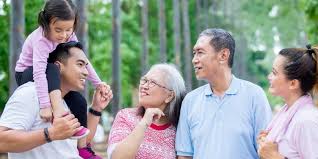 Family Tree Nama Nama Keluarga Dalam Bahasa Inggris Halaman All Kompas Com