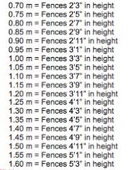 fence height conversions because we dont use meters here