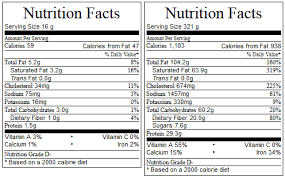 Chocolate Chip Cookie Nutrition Label Labels Ideas 2019