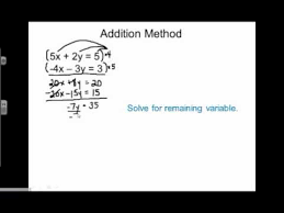 Systems Of Linear Equations Addition Method Mremathvideos Youtube