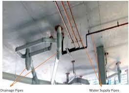Types Of Plumbing And Drainage Systems Used In Buildings