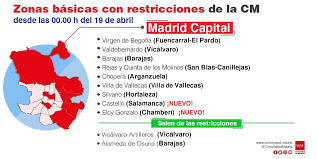 En la ciudad de madrid, las restricciones se aplican a las zonas de núñez morgado (en el distrito finalmente, la comunidad de madrid también ha restringido las reuniones en grupos de más de seis. Coronavirus En Espana Hoy Cuarta Ola Estado De Alarma Toque De Queda Restricciones Vacuna De Janssen Y Ultima Hora Marca