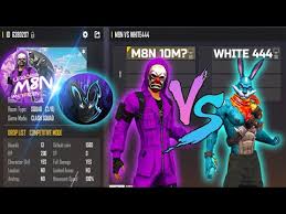 These are the free fire june 12, 2021 remember press the red button to view active codes de free fire. Limon Ahmed Subidhay Com