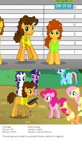 what is the relative scale of the my little pony universe