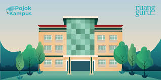 Tes potensi akademik (tpa) unj 2021 terbagi menjadi tiga, yaitu: Jalur Mandiri Penmaba Tes Tulis Universitas Negeri Jakarta Unj 2020