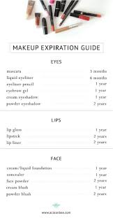 Makeup Tools Increase Pure Beauty Towards Spectacular New Found Levels By Using Designer Makeup Products Plus Appearance Remedyi Makeup Expiration Old Makeup Makeup Collection
