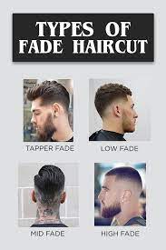 Pin On Simple And Easy Hairstyles