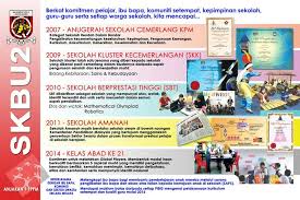 Bagi sekolah rendah, sistem saps hanya menyediakan semakan bagi darjah 1 hingga darjah 6. Sk Bandar Uda 2 Johor Bahru Reviews Facebook
