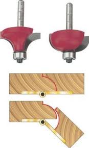 $ $18.95 in stock accessories \ router bits 18106. Pin On Router Bits