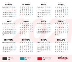 Непрерывными выходными станут дни в первой декаде мая. Kuda Poehat Na Majskie Prazdniki 2021 V Podmoskove 40 Idej