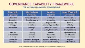 Pin On Governance