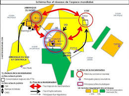Schema Flux Et Reseaux De L Espace Mondialise Source C Histgeographie Com Schema Mondialisation Tokyo