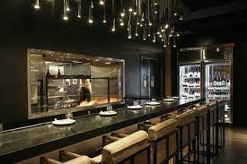 Color Psychology For Restaurant Design