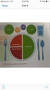 For more healthy recipes, download the mayo. Pin On Mayo Clinic Diet And Recipes