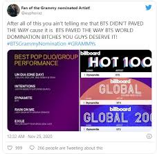 Submitted 21 hours ago by pokloy01. Bts Becomes The First Korean Pop Artist Group In History To Be Nominated For A Grammy