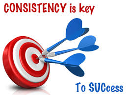 Consistency is a great characteristic to build and implement in your life. How Can Consistency Lead To Success Graduated Student Discovering The World Of Blogs Social Media Marketing