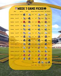 Jonnu smith also seems to have a good chance to bounce back from. Nfl Odds And Predictions Picking The Full Week 7 Slate Of Games Behind The Steel Curtain