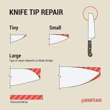 Knife Aid - Broken Knife Tip? @Knifeaid Is Here To Help! Did You Know That  You Can Have The Tip Of Your Knife Re-Shaped And Repaired? By Removing The  Metal And Grinding