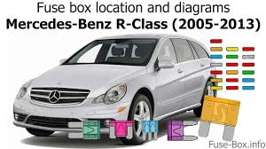 Fuse Box Location And Diagrams Mercedes Benz R Class 2005