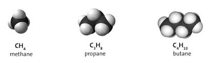 Balancing equations practice answer key part a: What Is A Chemical Reaction Chapter 6 Chemical Change Middle School Chemistry