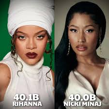 Rihanna is now the most-viewed black female artist