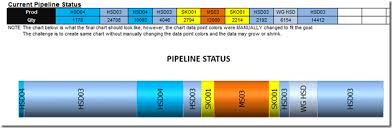 Match Product Chart Colors To Excel Spreadsheet Cells