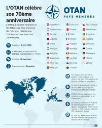 The north atlantic treaty organization, also called the north atlantic alliance, is an intergovernmental military alliance between 30 north american and european countries. L Otan Celebre Son 70e Anniversaire