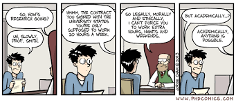 Academically (adverb) in an academic style or way. Phd Comics Academically Phd Comics Graduate School Phd Humor
