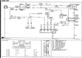 Also not this wiring diagram is for the base factory system with and without the touch screen and not for the bose but it should still show the mic wires for it. 2001 Mazda Tribute Wiring Diagram Wiring Diagram Wave Engine Wave Engine Eugeniovazzano It