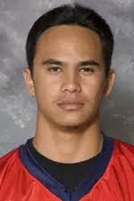 2006 Football Roster