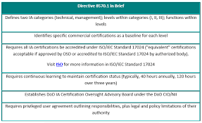 Certification Licensure Developing Career Path Models