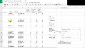 Calculating Mean Median And Mode In Google Sheets Hospital Comparison Example Youtube