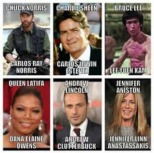Stars And Their Real Names Celebrities Real Names Charlie Sheen Chuck Norris