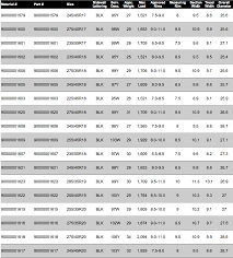 tire sizes tire sizes and rims chart