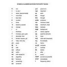 Here Are Some Common Symbols And Abbreviations For Note