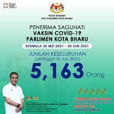 We did not find results for: Pusat Khidmat Ahli Parlimen Kota Bharu Sehingga Hari Terakhir Pada 30hb Jun 2021 Jumlah Warga Parlimen Kota Bharu Yg Membuat Tuntutan Saguhati Vaksin Covid 19 Ialah Seramai 5 163 Orang Yang Mana Melibatkan